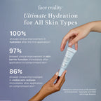 HydraRemedy™ Gel Serum