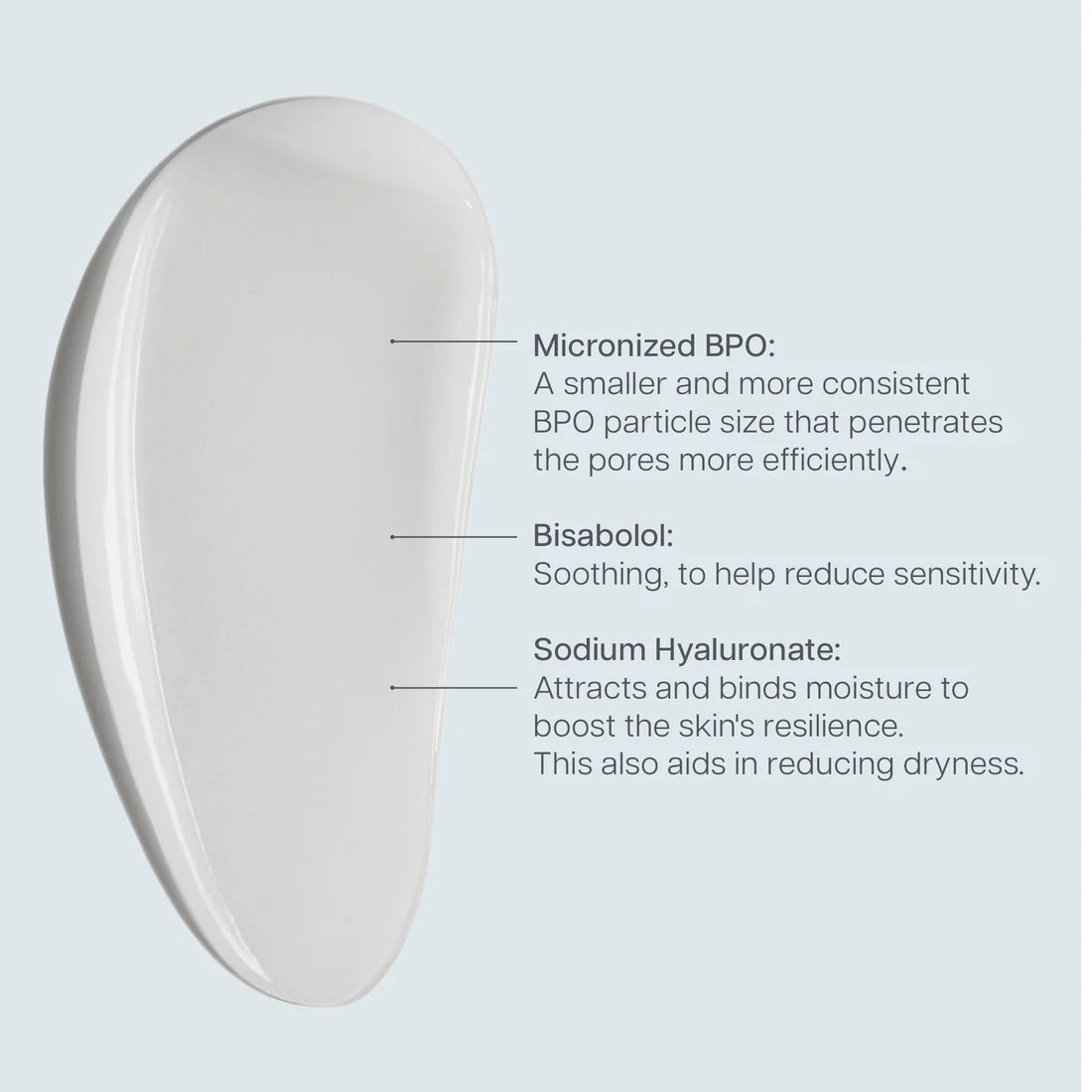 5% Advanced Acne Med